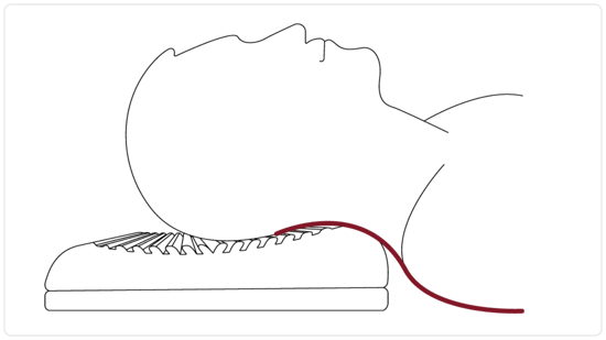 Zeichnung_hohe_Höhe_mit_S