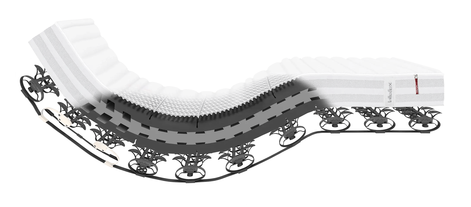 Lattoflex Supermodel 900 mit 16cm hoher Matratze inklusive fester Sitzkante.
