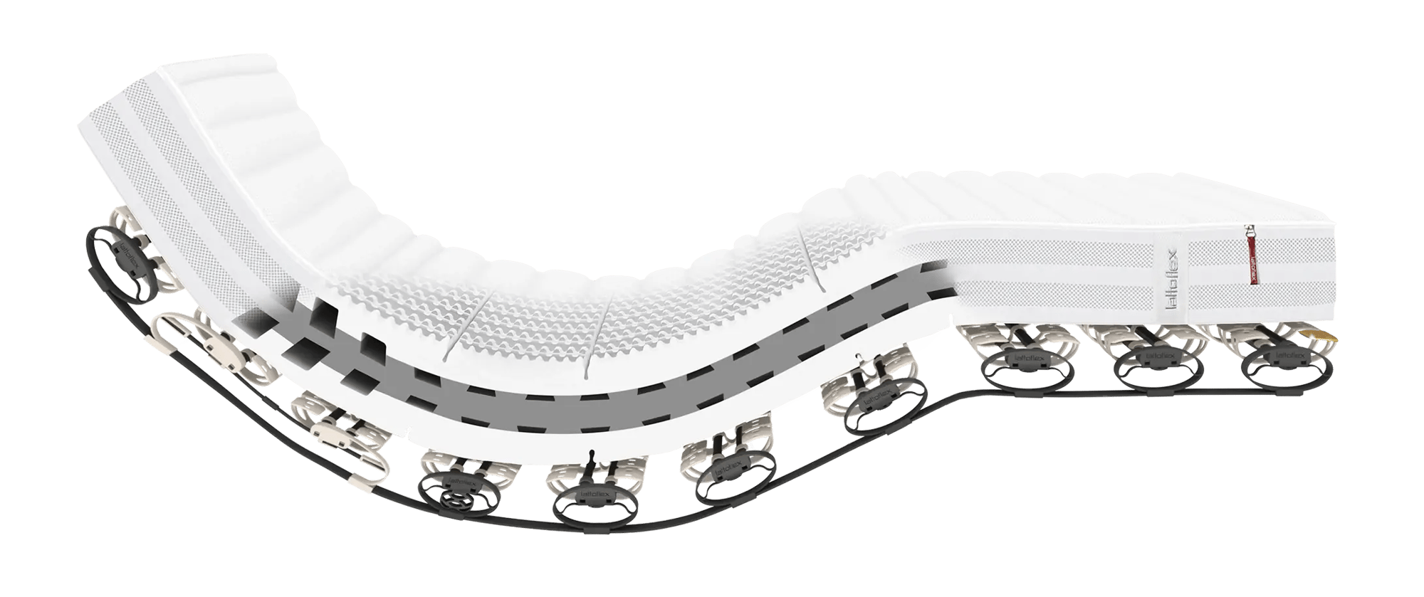 Lattoflex Supermodel 200 mit 16cm hoher Matratze.