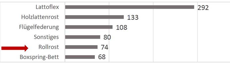 Unterseite4_Grafik1_800x225px Unterseite4_Grafik1_800x225px