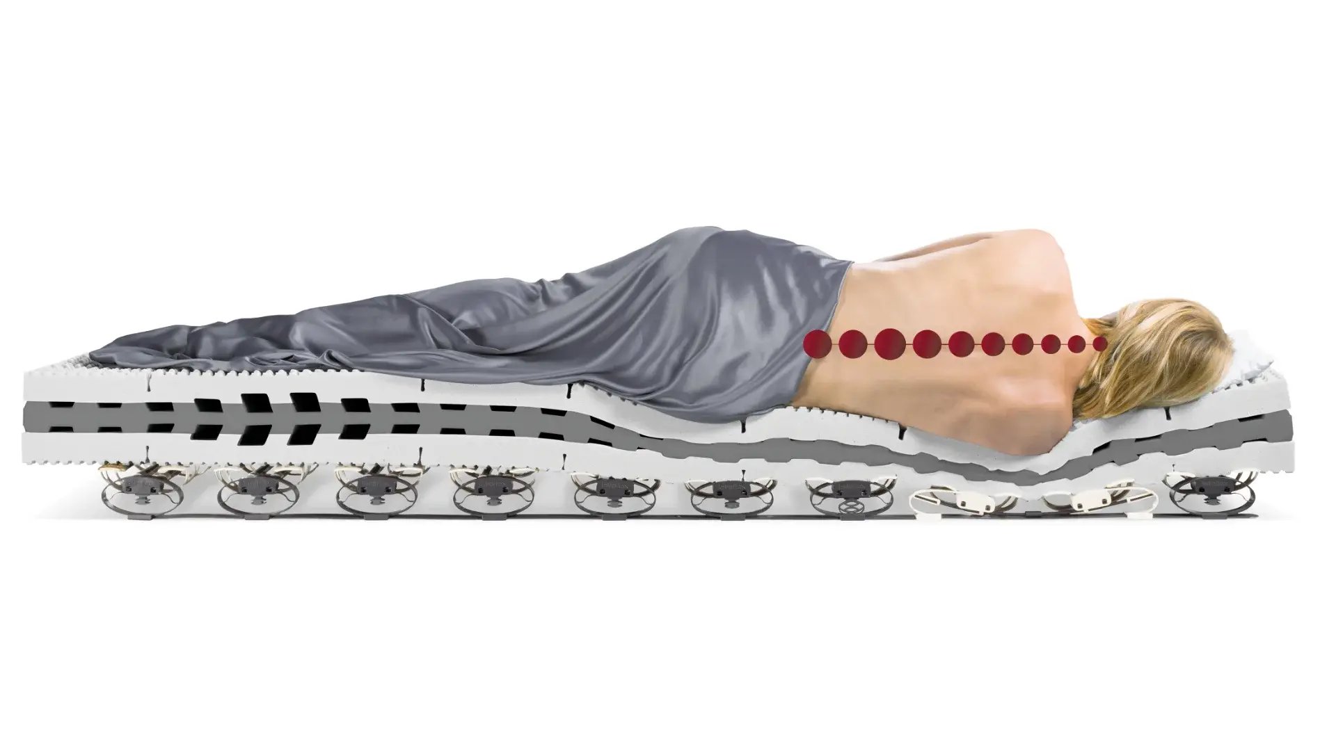 Das Lattoflex Rückenmädel 200 mit einer roten Perlenschnur auf ihrem Rücken zur Verdeutlichung der Wirbelsäule.