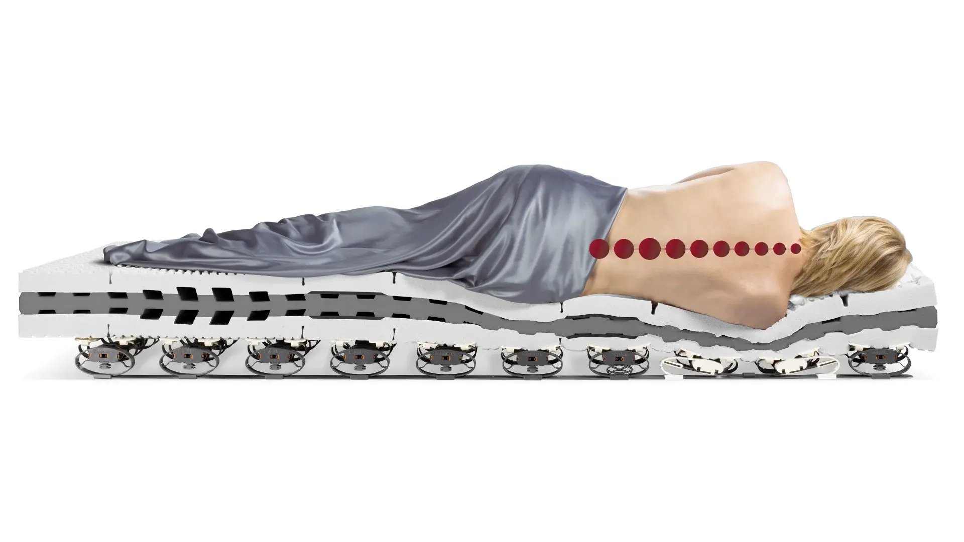 Das Lattoflex Rückenmädel 300 mit einer roten Perlenschnur auf ihrem Rücken zur Verdeutlichung der Wirbelsäule. Das Lattoflex Rückenmädel 300 mit einer roten Perlenschnur auf ihrem Rücken zur Verdeutlichung der Wirbelsäule.