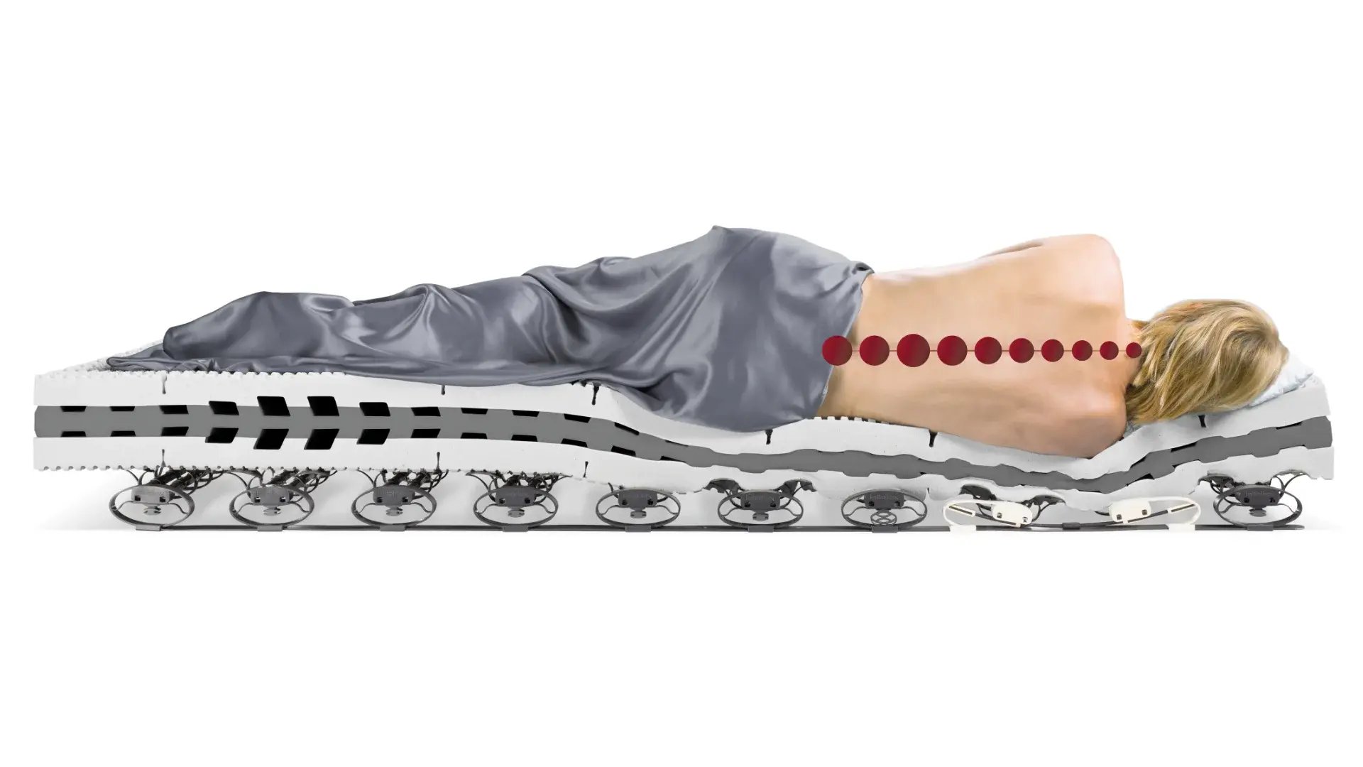 Das Lattoflex Rückenmädel 900 mit einer roten Perlenschnur auf ihrem Rücken zur Verdeutlichung der Wirbelsäule.